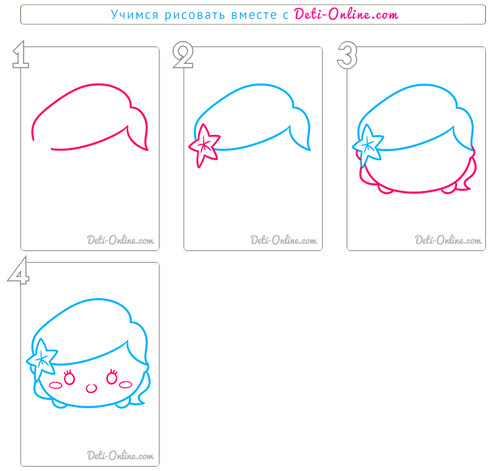 Как нарисовать русалочку Ариэль из Disney Tsum Tsum