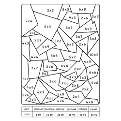 Раскраска Математическая абстракция (умножение однозначных чисел)