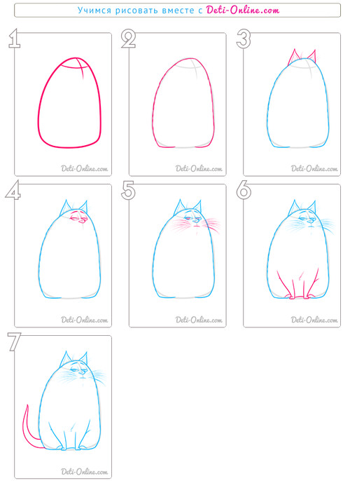 Как нарисовать кошку Хлою