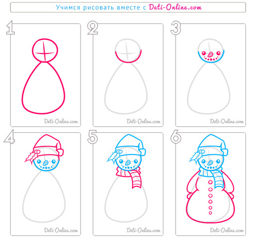 Как нарисовать снежную бабу