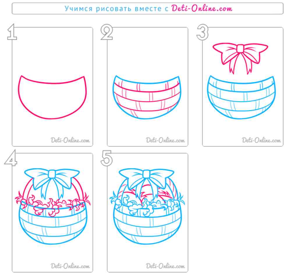 Как нарисовать корзинку поэтапно