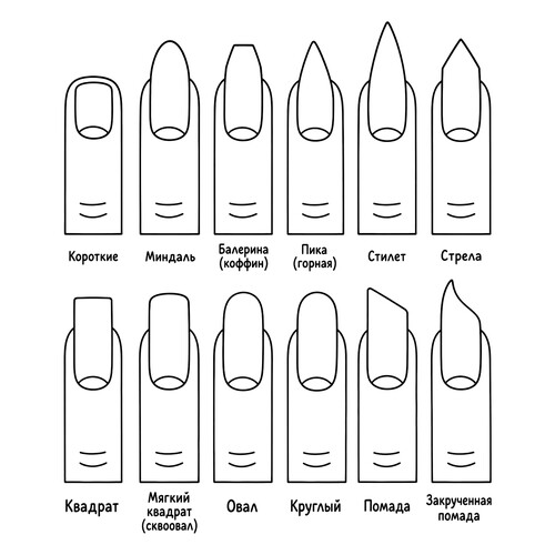 Раскраска Много форм ногтей