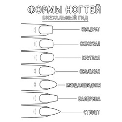 Формы ногтей — визуальный гид