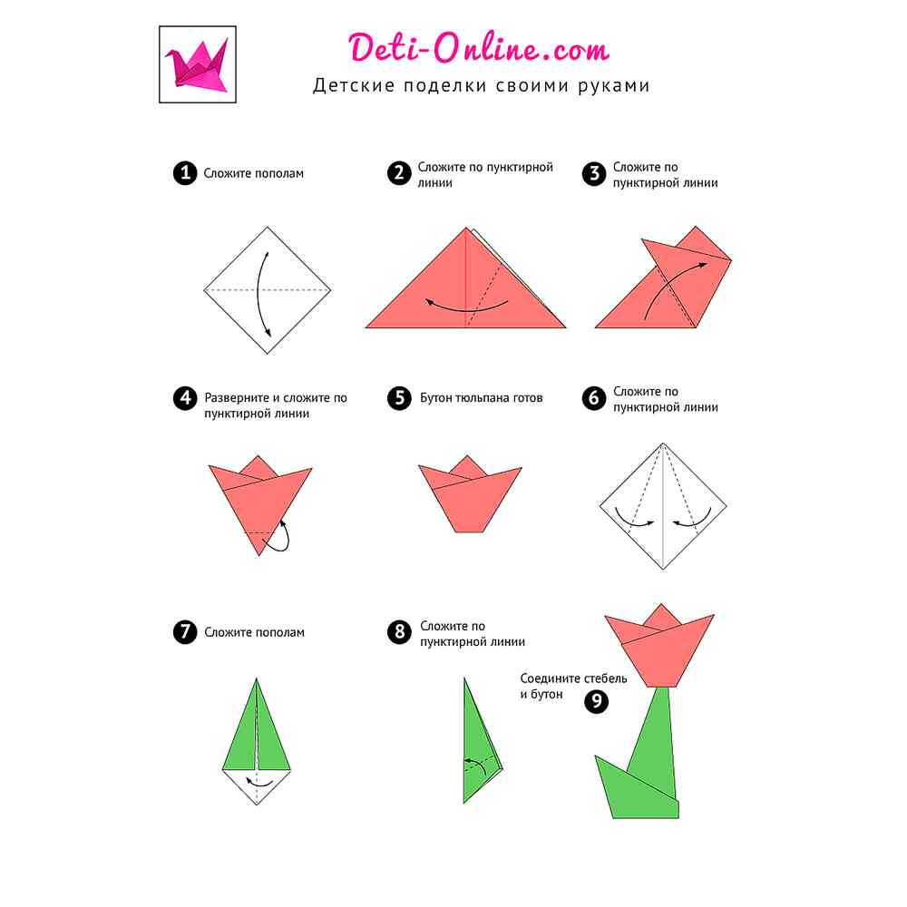 8 простых идей, как сделать розу из бумаги