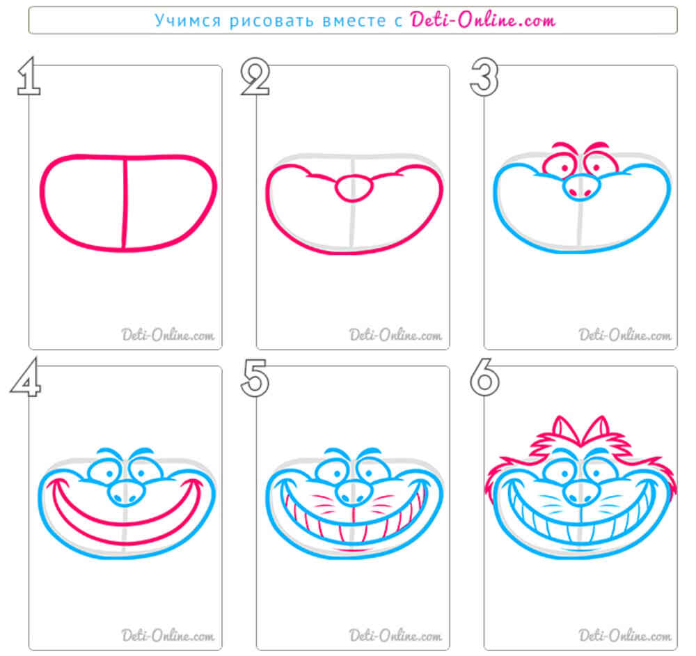 Как легко нарисовать поэтапно чеширского кота