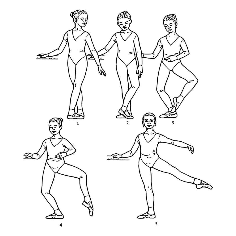 позиции в танцах картинки