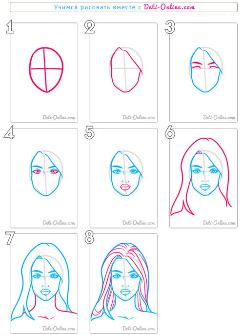 Как нарисовать лицо девушки