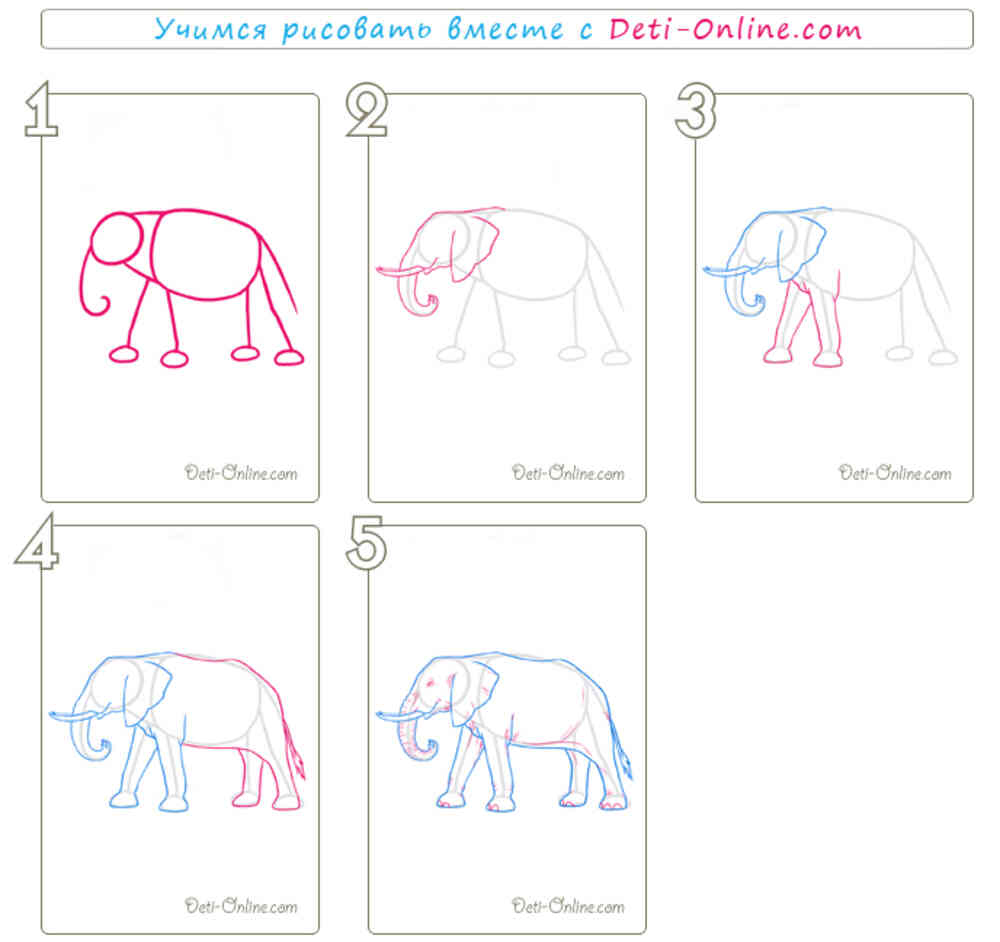 Нарисовать слона ребенку 2 класс