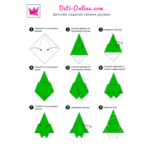 Оригами елка