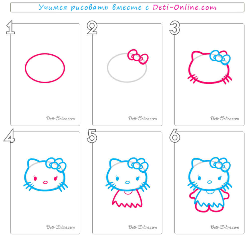Как нарисовать hello. Нарисовать Хелло Китти поэтапно. Поэтапное рисование Китти. Рисунок Хелло Китти поэтапно. Как нарисовать Хеллоу Кити поэтапно.